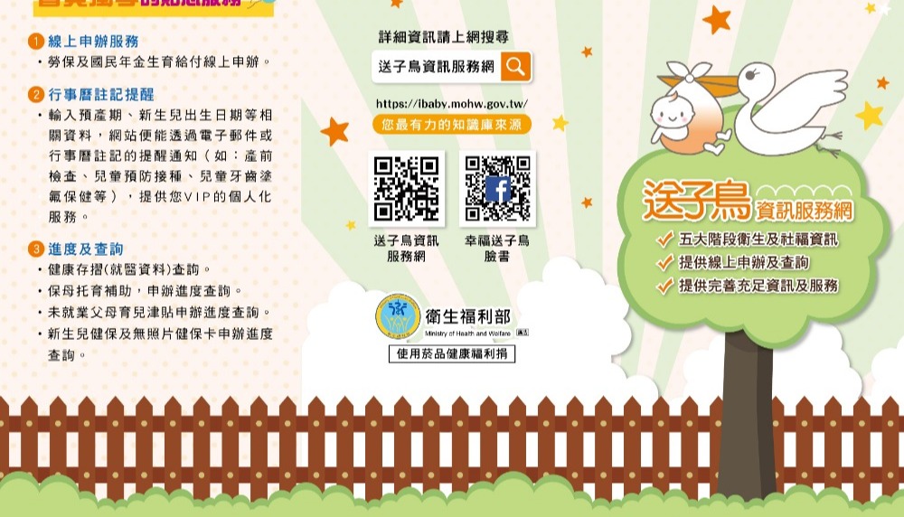 送子鳥資訊服務網