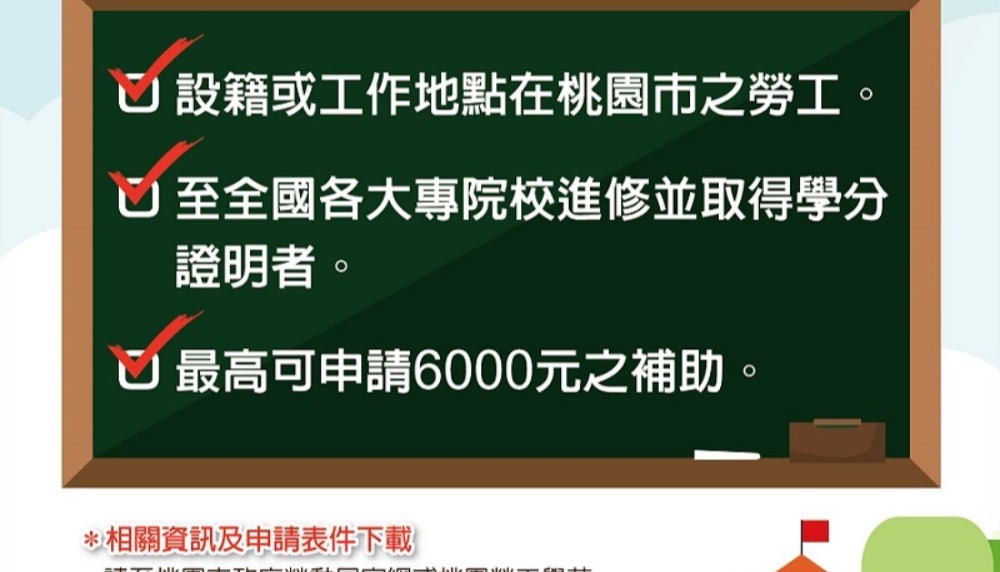 桃園市政府補助弱勢勞工在職進修學分費