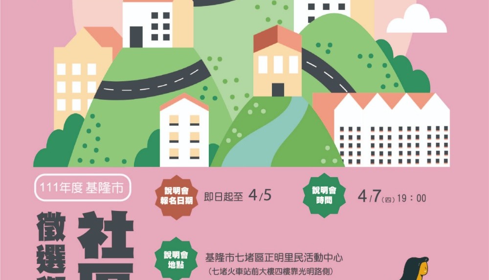 111年度基隆市社區營造點徵選提案計畫
