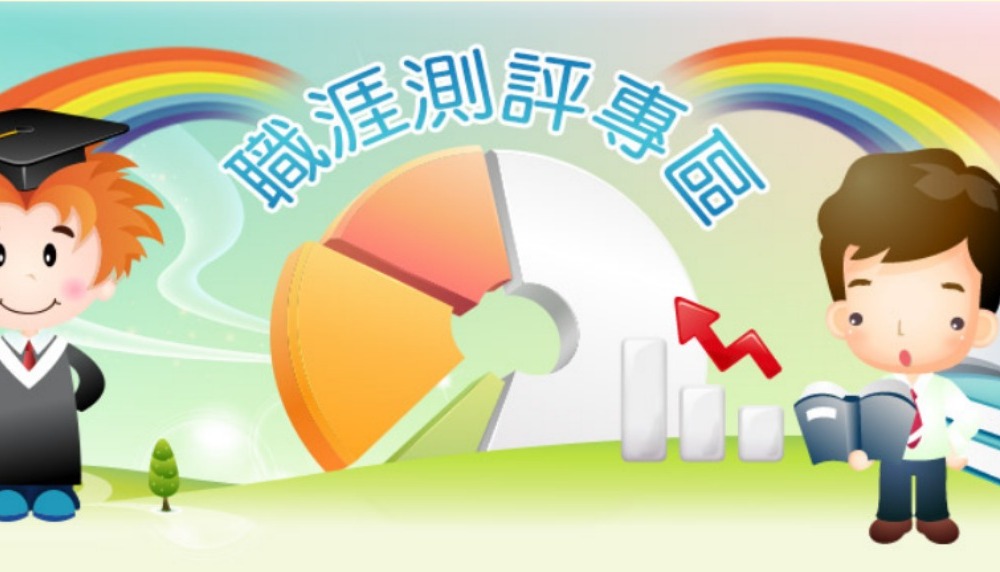 臺灣就業通職涯測評專區