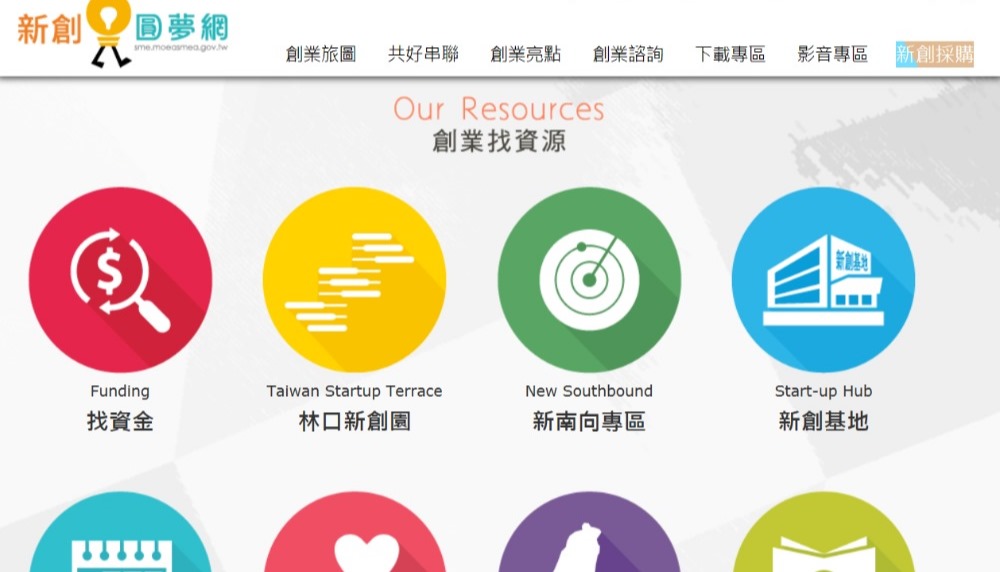 新創圓夢網