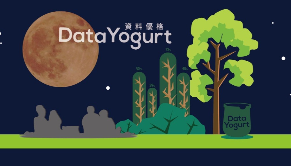 DataYogurt資料優格