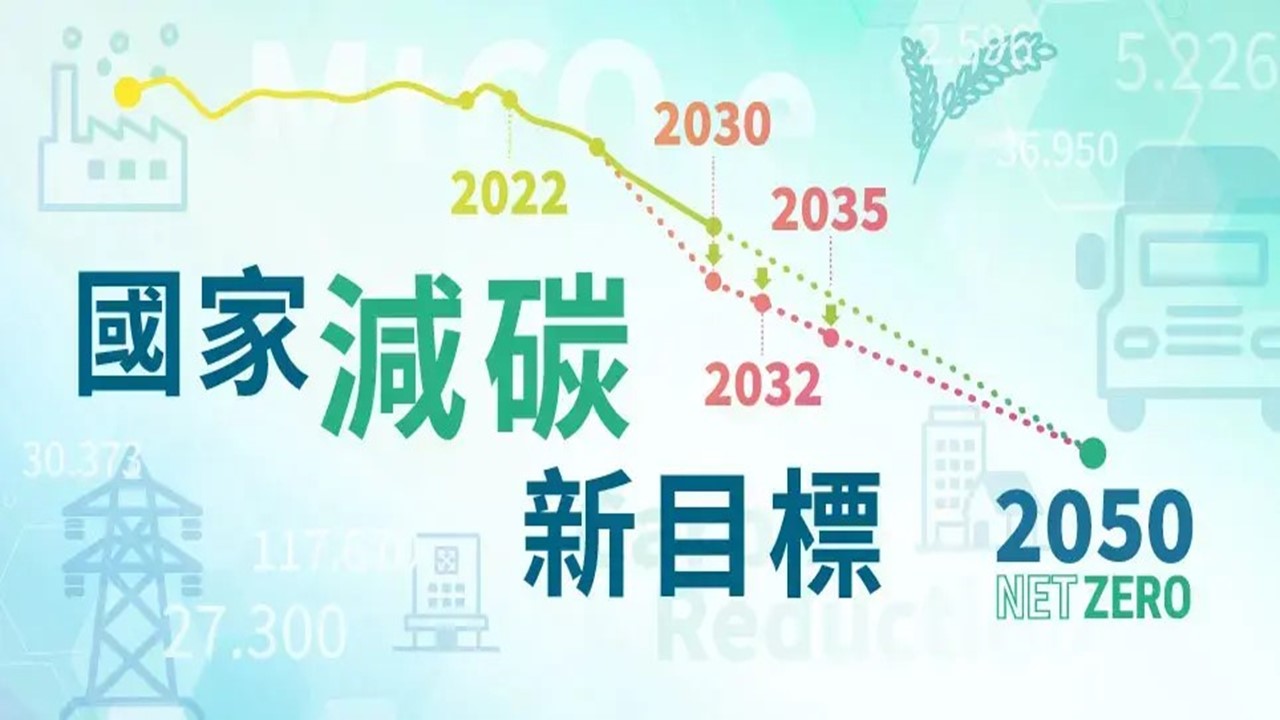 114年第三期溫室氣體階段管制目標（草案）公聽會