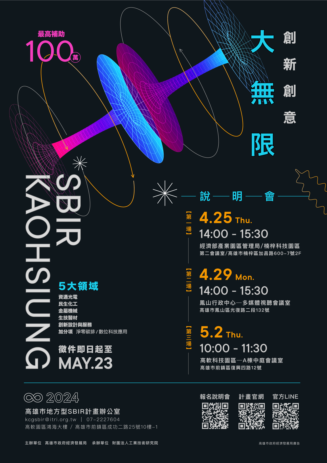 高雄市113年度地方產業創新研發推動計畫(SBIR)