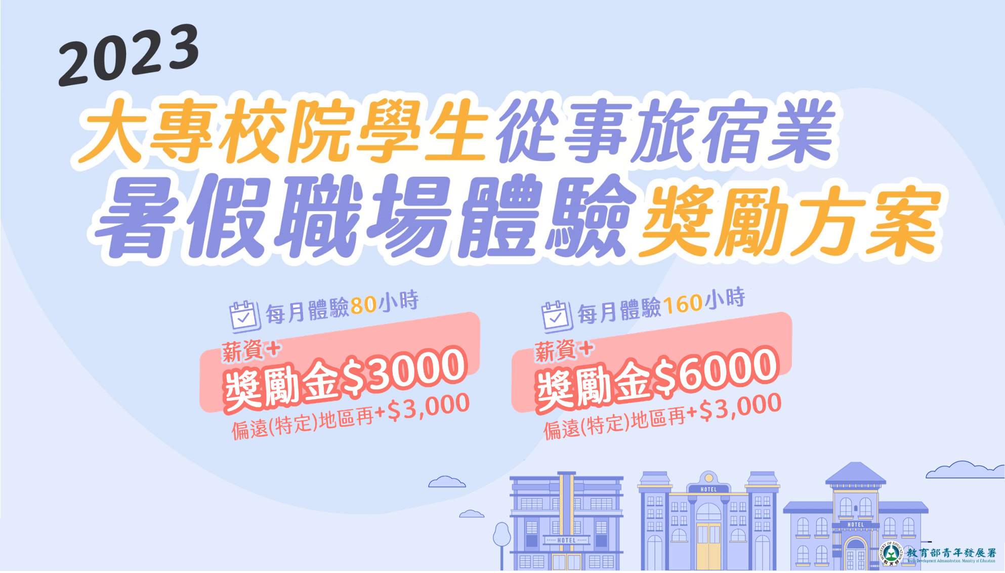 2023大專校院學生從事旅宿業暑假職場體驗獎勵方案