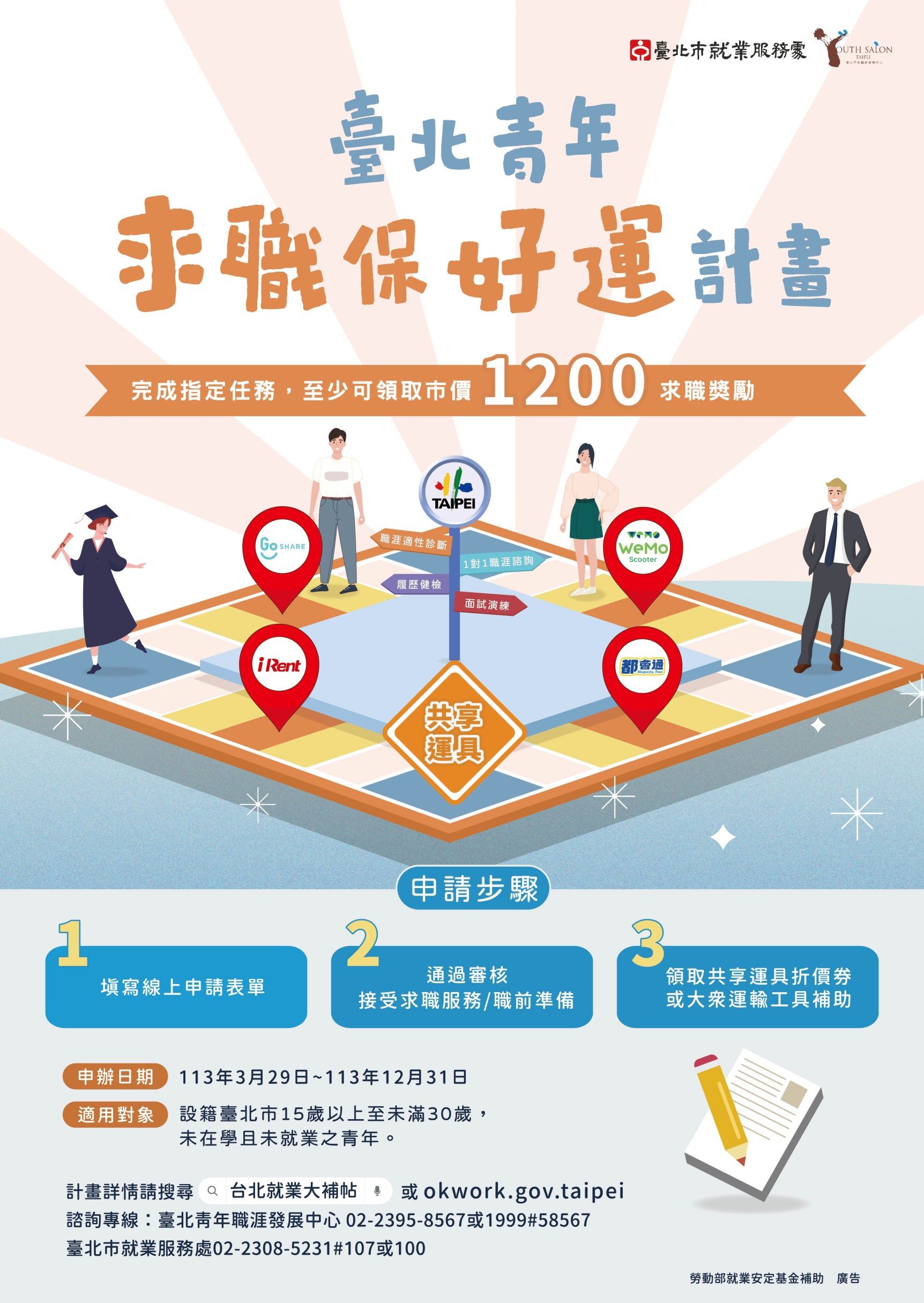 臺北市青年求職保好運計畫