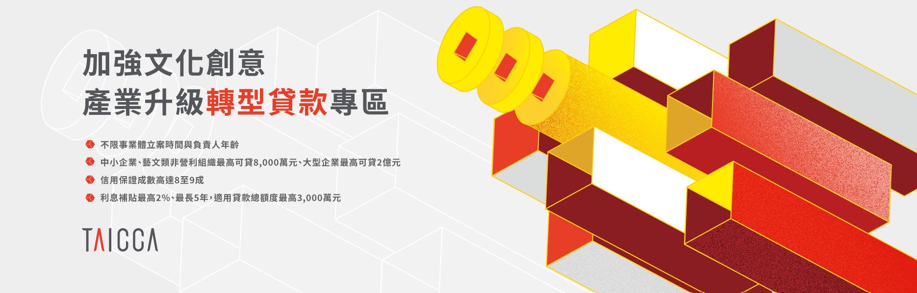 文化創意產業優惠貸款